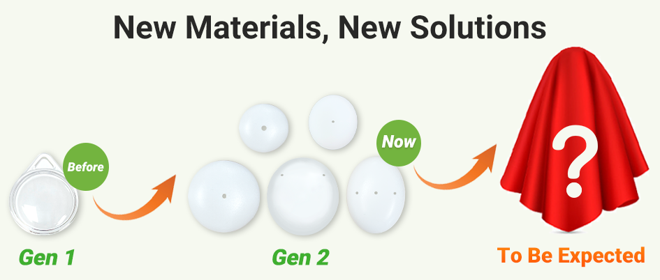 Expanding Our Reach: New Materials, New Solutions