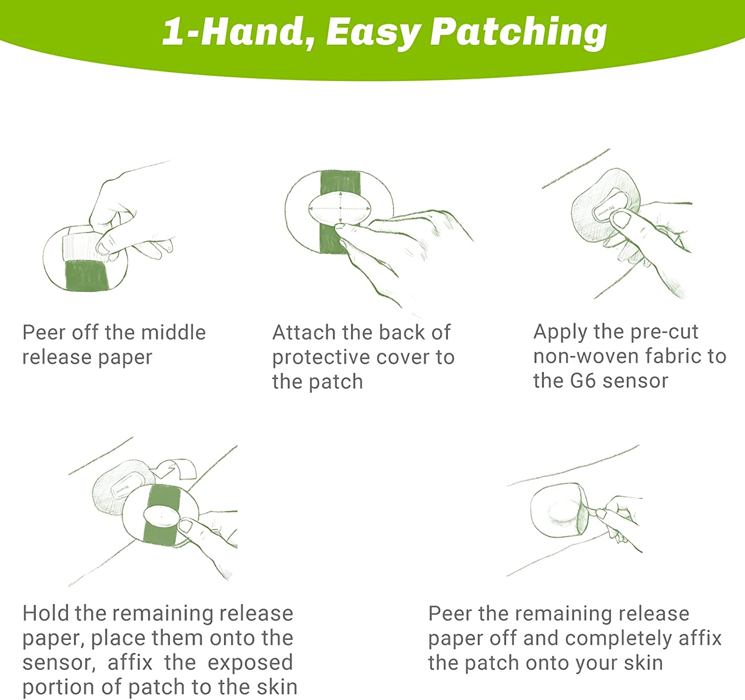 Adhesive Patches For Dexcom G6 Sensor Covers Overpatch Waterproof