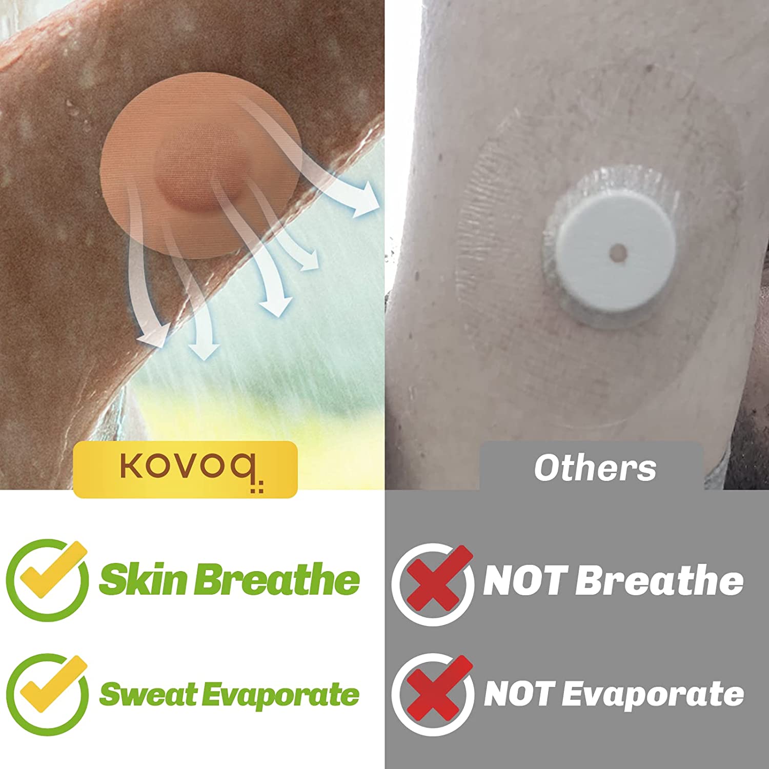 Kovoq Dexcom G6 Adhesive Patches Waterproof, 25 Pcs G6 Stickers Patches + Reusable Hardshell Cover, No Glue on Sensor, Sweatproof, Breathable(Black)