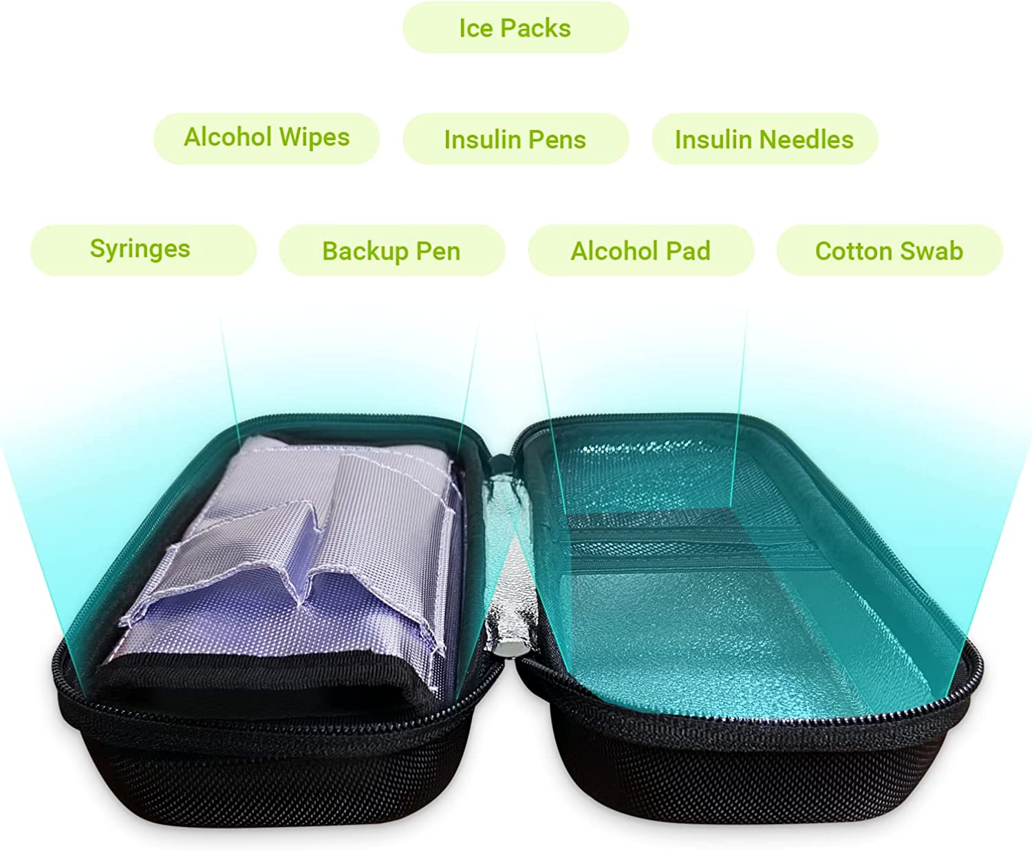 Portable Insulin Cooler Bag Diabetic Insulin Travel Cooler Case Cooling Box  | Shopee Malaysia